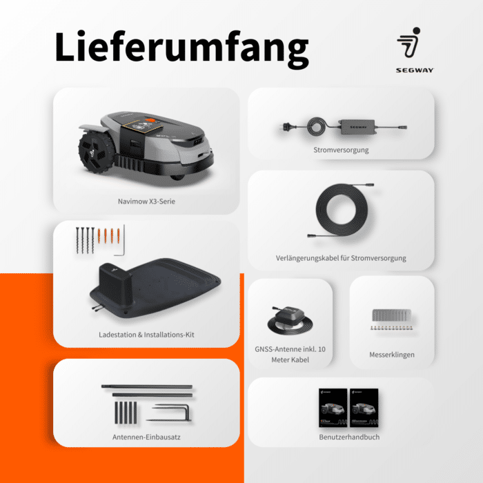 Lieferumfang des Segway Navimow X3-Serie Mähroboters: Enthält Ladestation, Installations-Kit, Stromversorgung, Verlängerungskabel, GNSS-Antenne, Messer und Benutzerhandbuch.