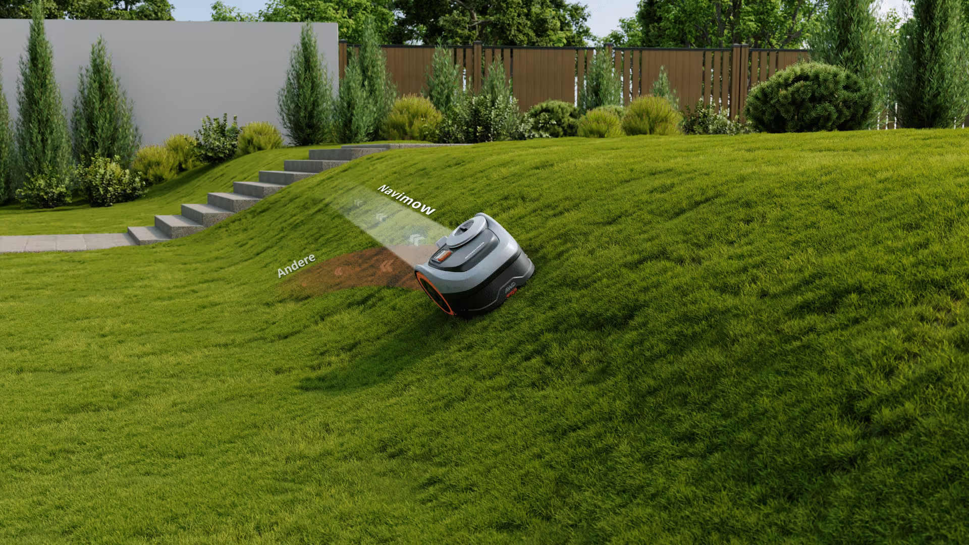 Segway Navimow i210E AWD | 1000 m² | Immer grün Komfort Set 4 Querformat 17